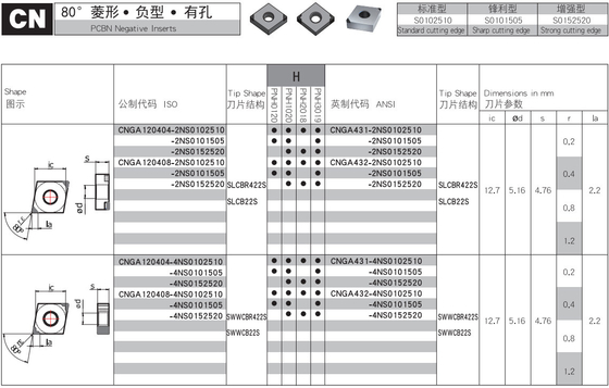 Soem-KN-Art Stahl PCBN Chip Breaker Inserts For Hardened