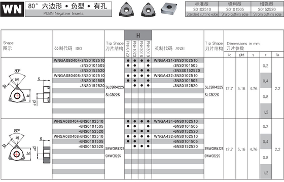 -55 Art Stahl des Grad-WN PCBN Chip Breaker Inserts For Hardened